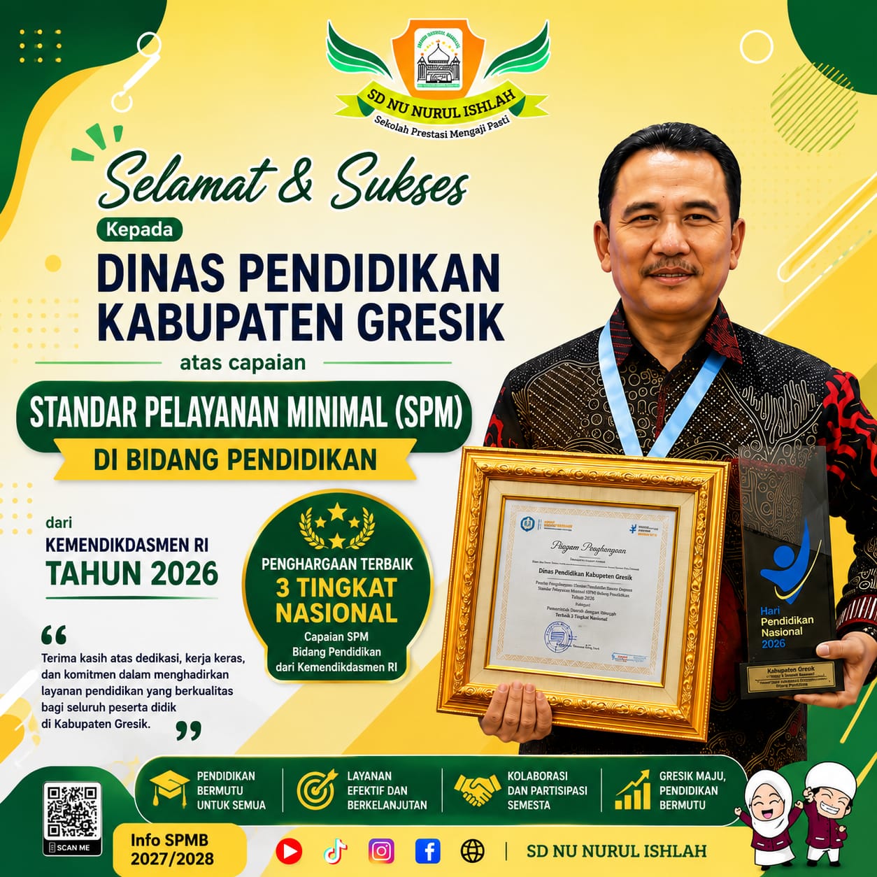 Anak-anak bermain basket